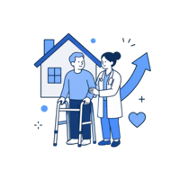 recovery-after-hospitalization